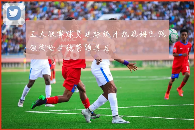 五大联赛球员进球统计凯恩姆巴佩领衔哈兰德紧随其后